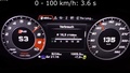 2017µR8 Spyder V10 5.2 FSI quattro 540 0-200 km-h