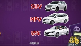汽车洋葱圈