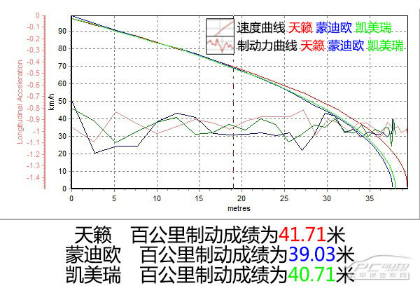 lI(lng)L(fng)} [/ɵϚW/P