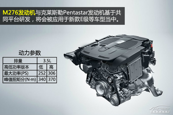发动机技术巡礼(14) 奔驰m274发动机解析