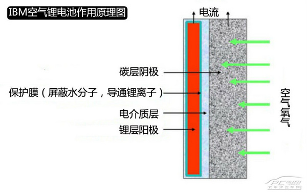 必理疤的原理_图一、nat的工作原理