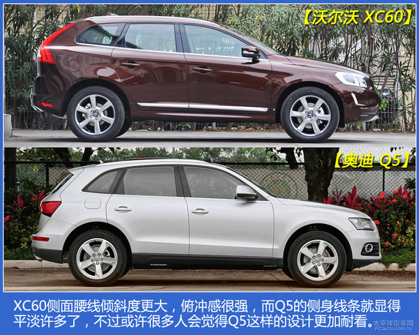 挑战豪华suv王者 沃尔沃xc60对比奥迪q5