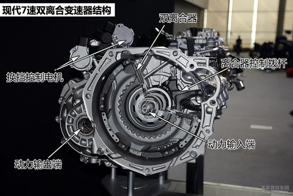 电控换挡模块现代7速双离合变速器解析