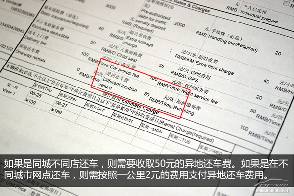 一刻钟搞定编辑体验神州租车取车全过程