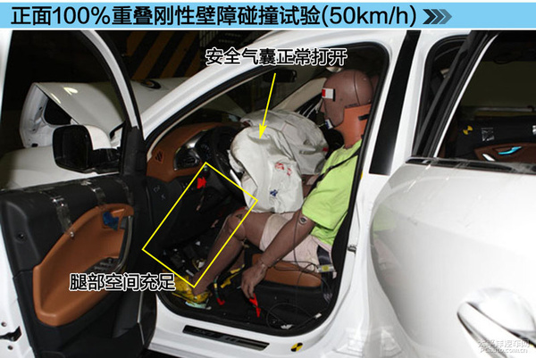 东南汽车SUV车型DX7 C NCAP碰撞测试分析高清图片