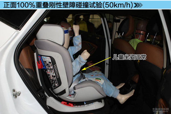 东南汽车SUV车型DX7 C NCAP碰撞测试分析高清图片