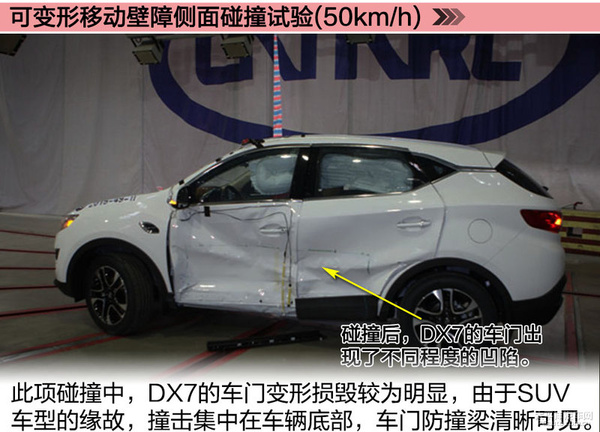 东南汽车SUV车型DX7 C NCAP碰撞测试分析高清图片