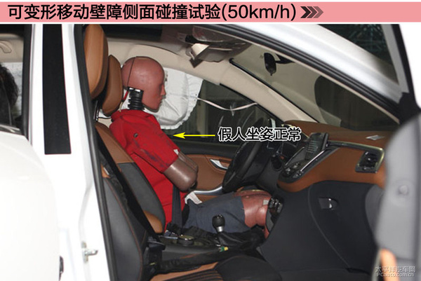 东南汽车SUV车型DX7 C NCAP碰撞测试分析高清图片