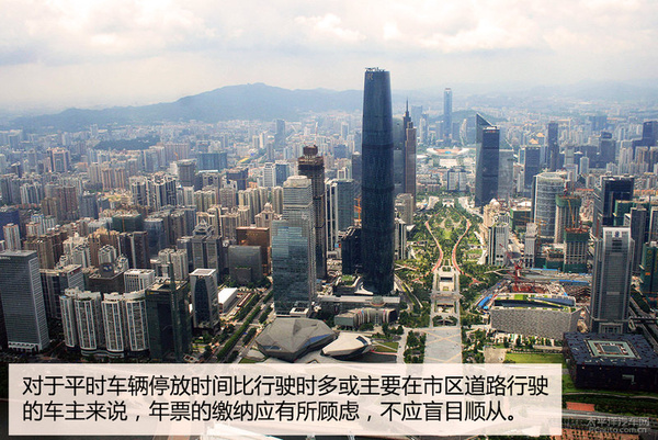 大家都说不合理 通行费年票你还在购买吗? 大家都说不合理 通行费年票你还在购买吗?