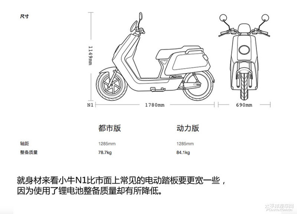 把梦想变成现实 试驾小牛n1电动踏板车