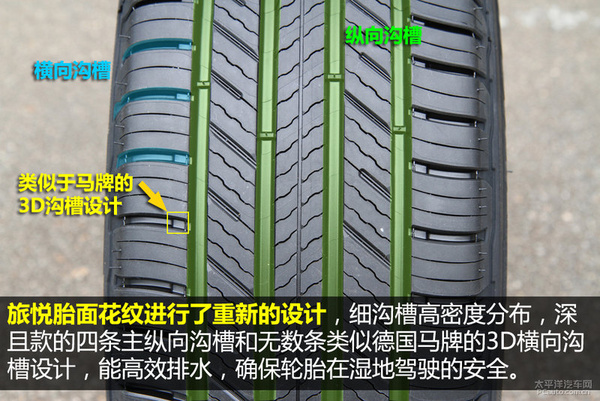 不妥协 米其林primacy suv 旅悦轮胎分析