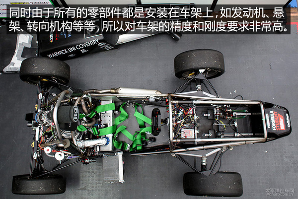 大学生赛车梦(2) 赛车的车架结构与制作