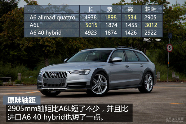 全能绅士试驾奥迪a6allroadquattro