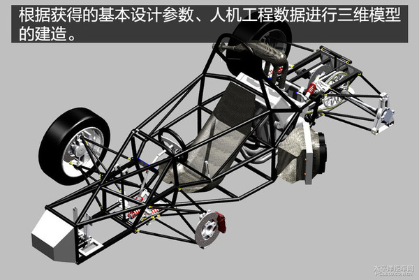 大学生赛车梦(2) 赛车的车架结构与制作