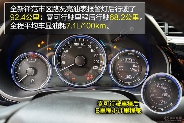 锋范市区跑92.4km 亮油表灯续航测试(2)