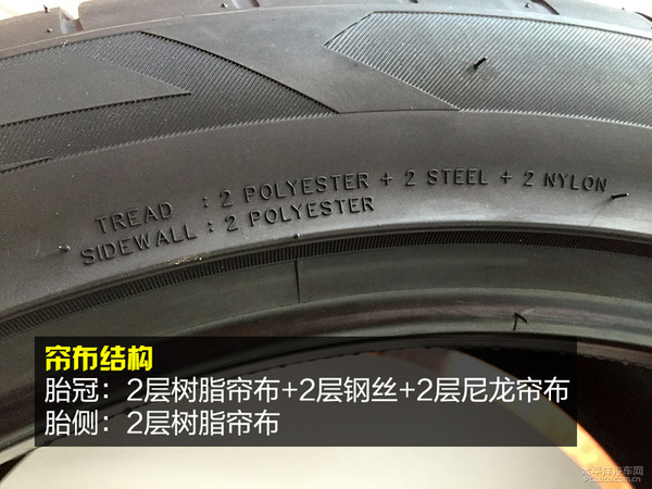 适配高端SUV 正新轮胎发布AD-R8运动轮胎