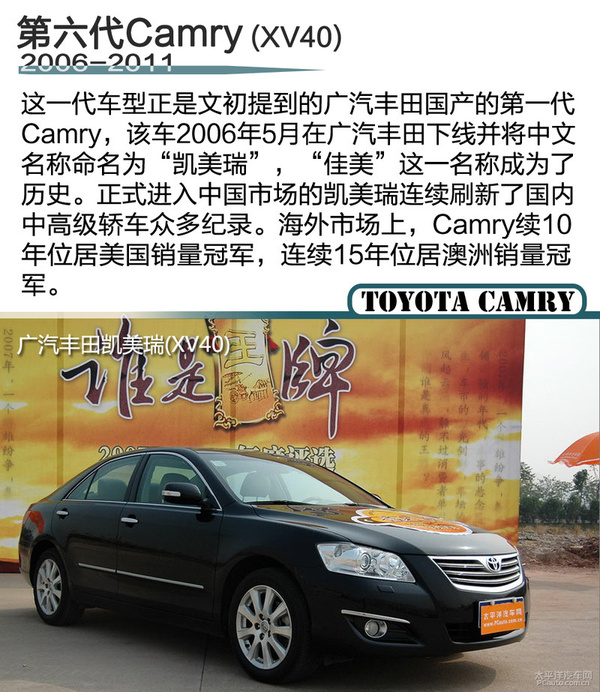 国产十周年丰田凯美瑞车型发展历史回顾