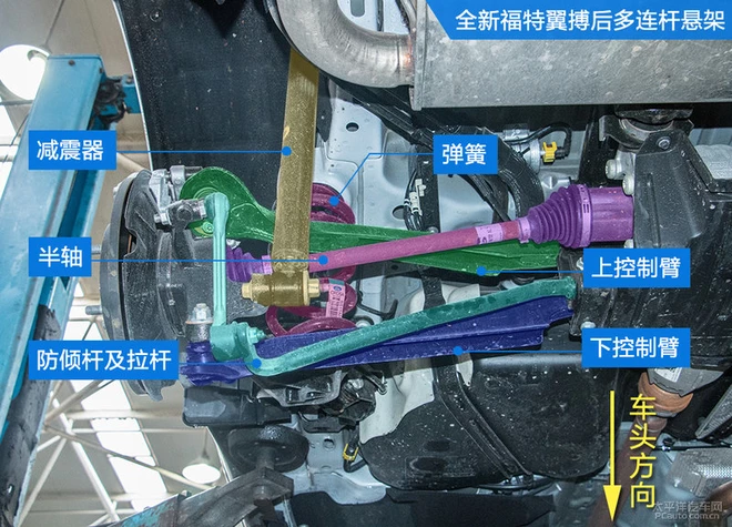 全新福特翼搏底盘 竟为四驱重新设计了悬架