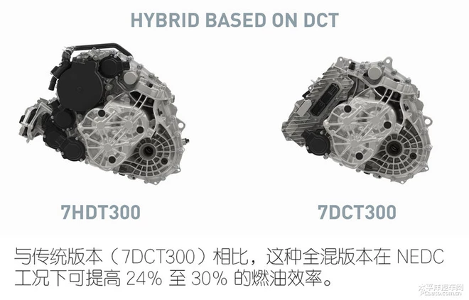 格特拉克混动变速箱