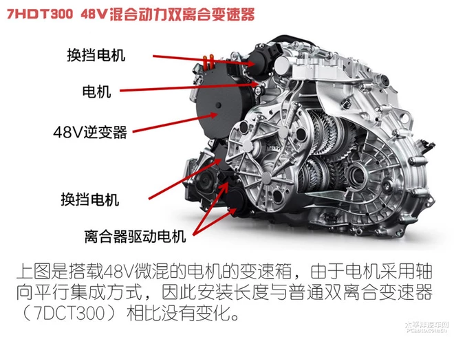 格特拉克混动变速箱