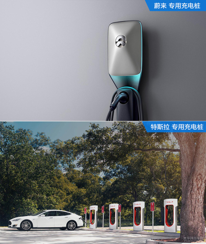 谁给你的勇气 蔚来es8单挑特斯拉model x
