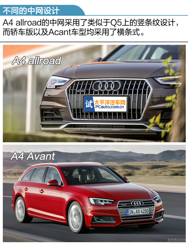 越过山丘去旅行 测试全新奥迪a4 allroad