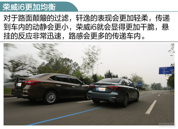 家用谁更潮上汽荣威i6对比v家用日产轩逸神行者2013USB图片