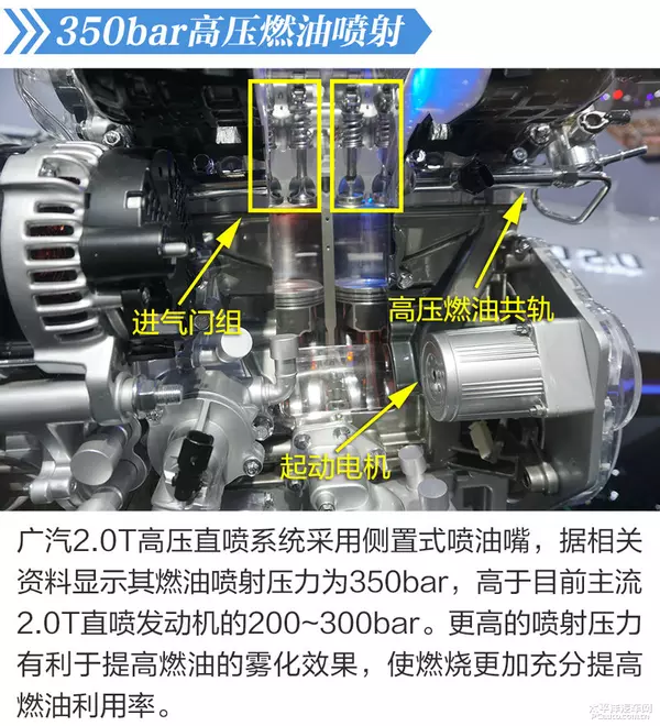 国产的骄傲 CS95/GS8 2.0T发动机解析