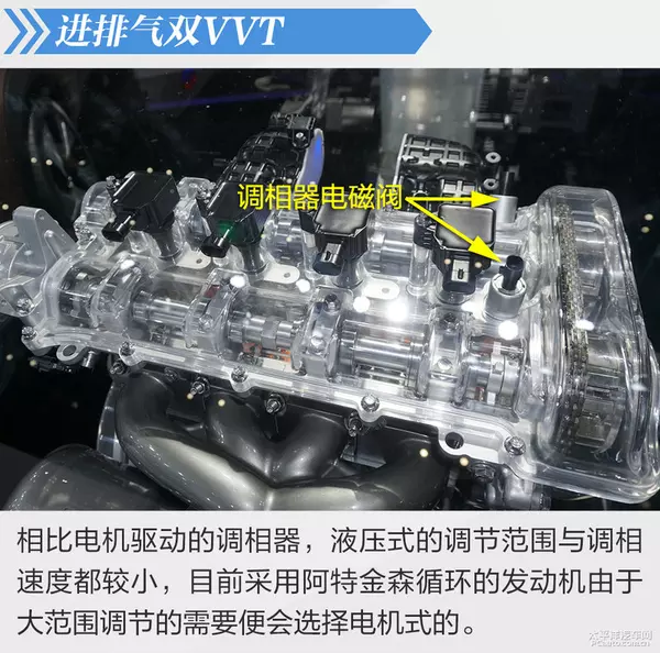 国产的骄傲 CS95/GS8 2.0T发动机解析