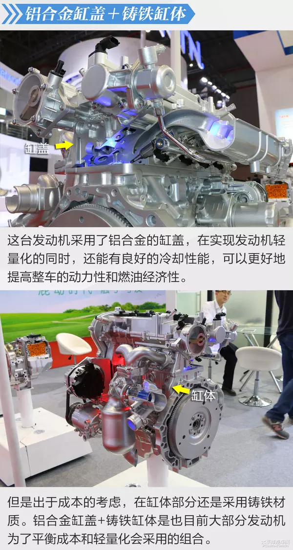 国产的骄傲 CS95/GS8 2.0T发动机解析