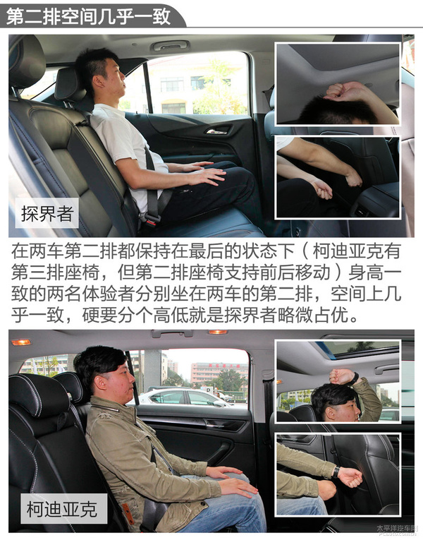 柯迪亚克对比探界者 柯迪亚克对比探界者