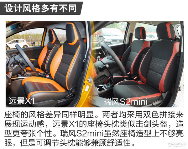 远景X1对比瑞风S2mini 远景X1对比瑞风S2mini