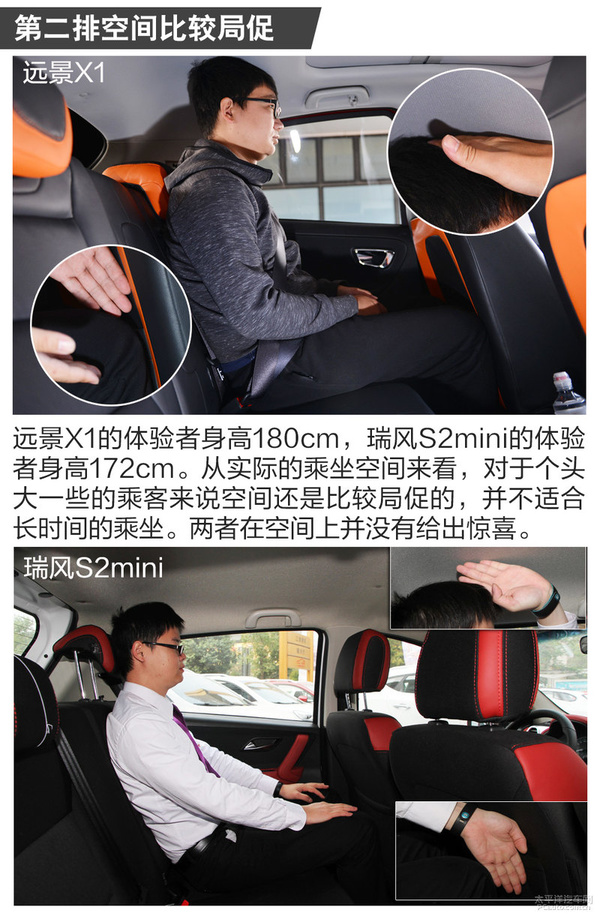 远景X1对比瑞风S2mini 远景X1对比瑞风S2mini