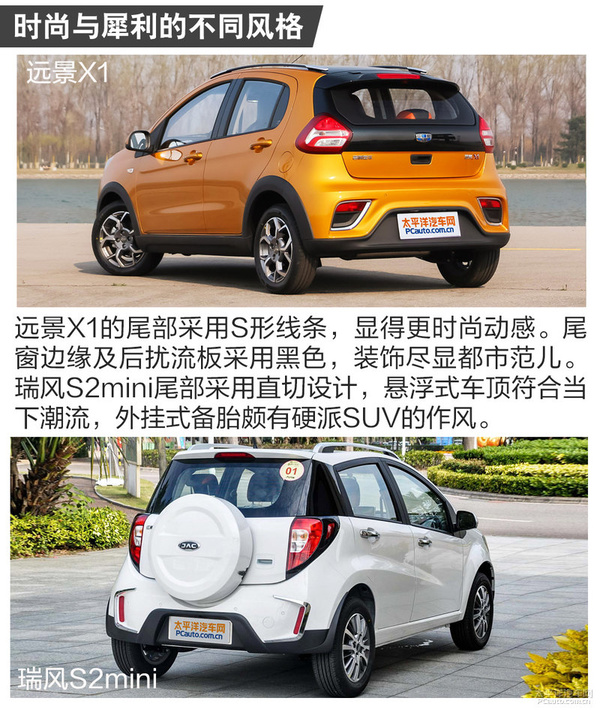 谁是90后新宠 吉利远景x1还是瑞风s2mini