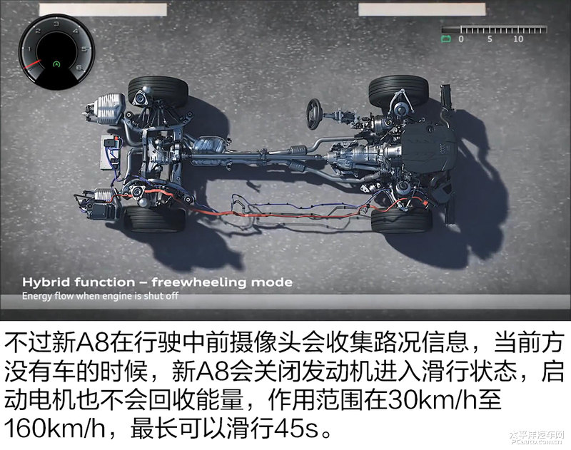 用科技武装自己 新一代奥迪a8技术赏析