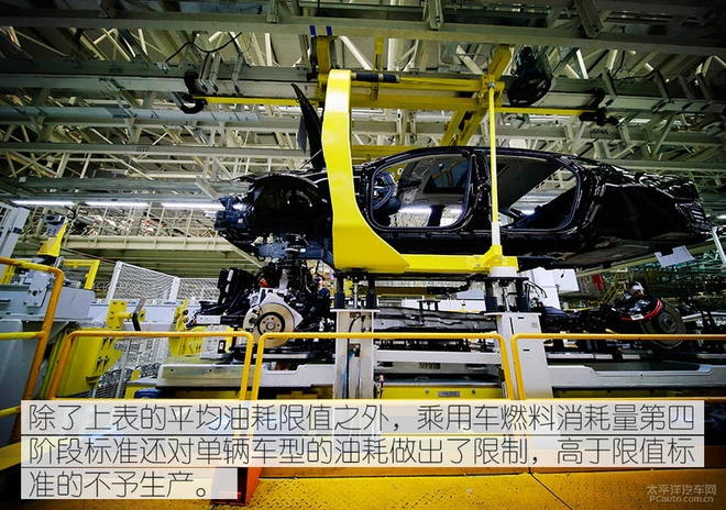 平均每百公里5L油耗 这让国内车企怎么活？