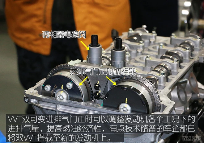 平均每百公里5L油耗 这让国内车企怎么活？