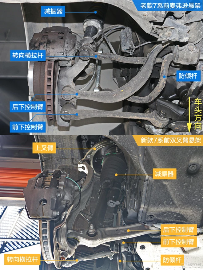  7系15年来底盘有什么变化