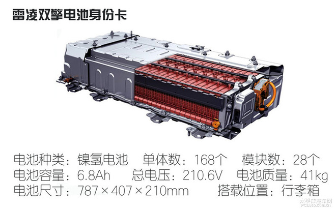 雷凌双擎电池解析