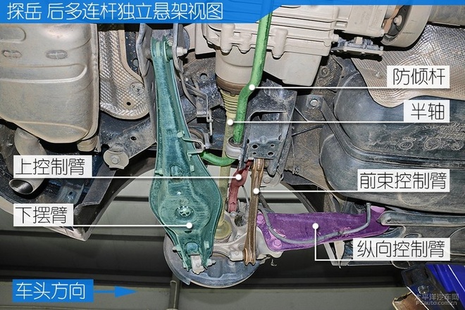 mqb家族新成员 一汽-大众探岳底盘解析