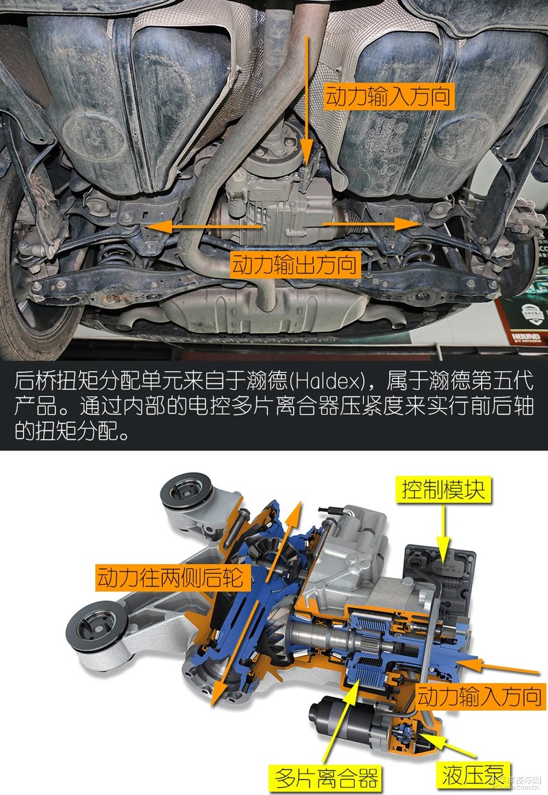 mqb家族新成员 一汽-大众探岳底盘解析