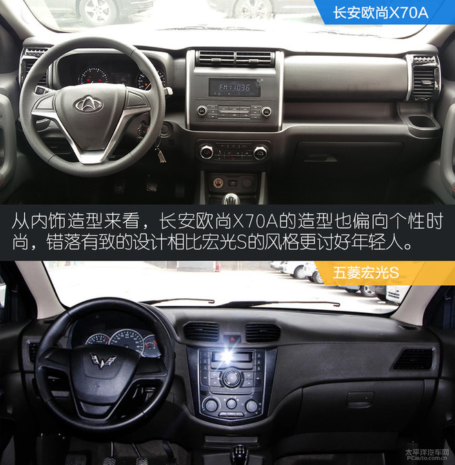 武汉车市点评    长安欧尚x70a的内饰设计与造型都非常年轻,中控按键