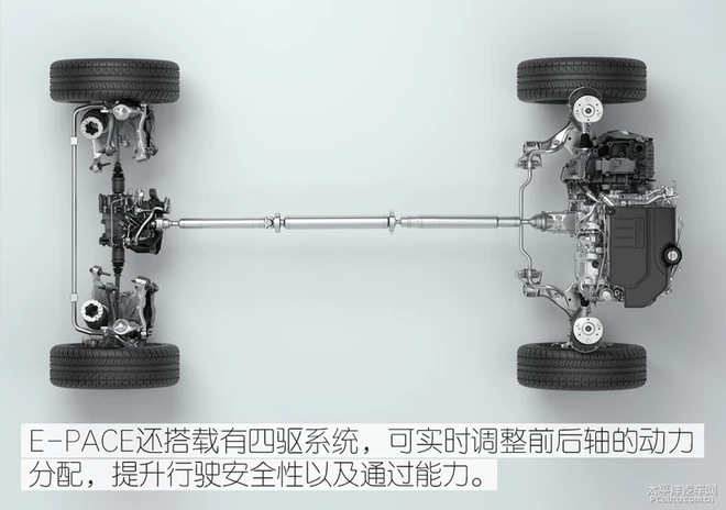 智能制造 探访全新捷豹E-PACE工厂 智能制造 探访全新捷豹E-PACE工厂