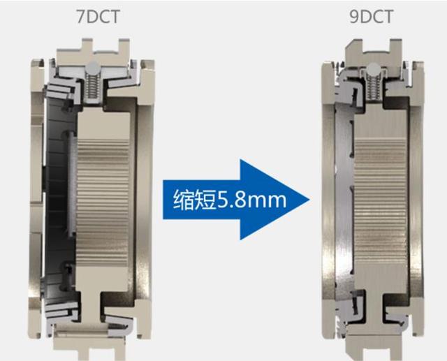 长城之利器！世界首款9DCT+热效率38.3%发动机 年内投产