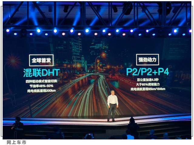 长城发布4大新动力，2.0T远超大众！H6、WEY VV7、越野SUV都要用