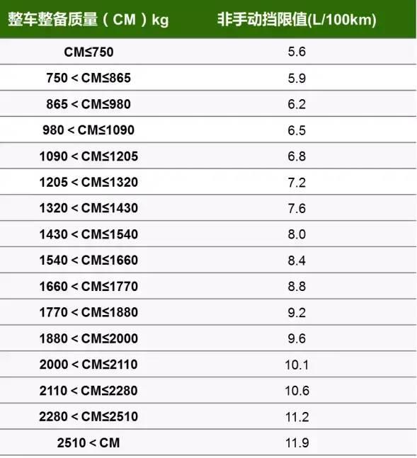 四驱+2.5T的马自达3引发车迷狂欢,这台小钢炮为何难入中国市场
