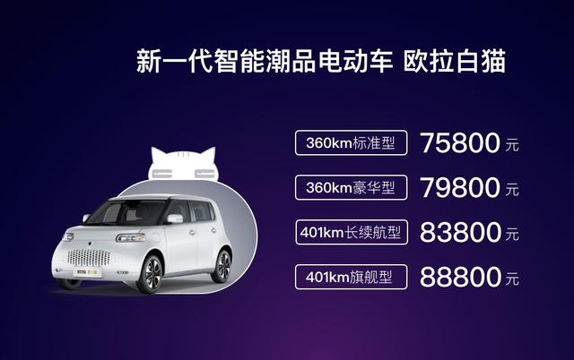 上班族绝配?欧拉白猫上市,续航401km,补贴售价7.08万起
