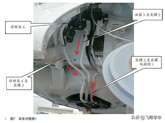 「维修案例」上汽大众新桑塔纳燃油箱排气系统少量泄漏