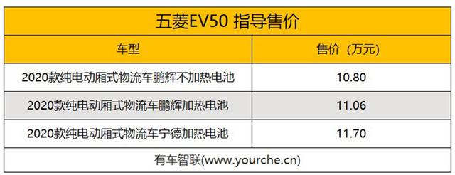 五菱EV50正式上市 售价10.80万元起