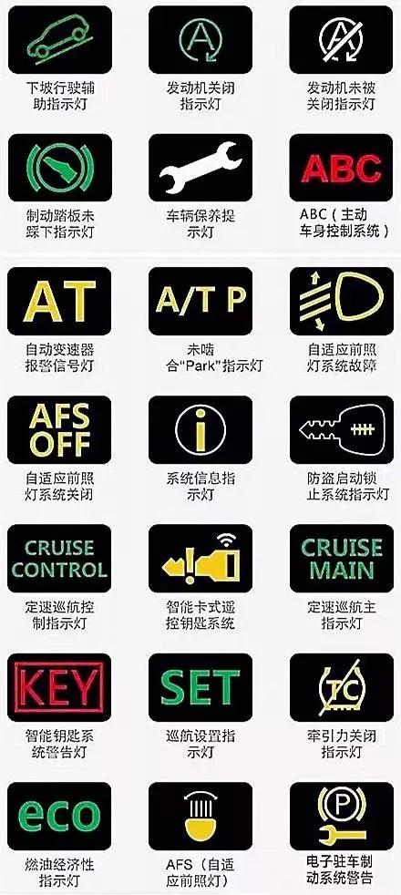 仪表盘上的“乌龟晒太阳”是啥意思？修车工看到急了眼：快刹车